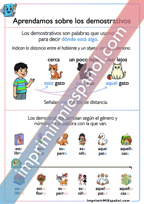 Grammar Sheet
