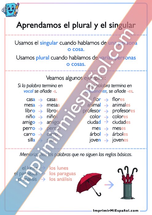 Aprendamos el plural y el singular