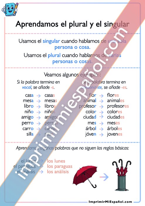Aprendamos el plural y el singular