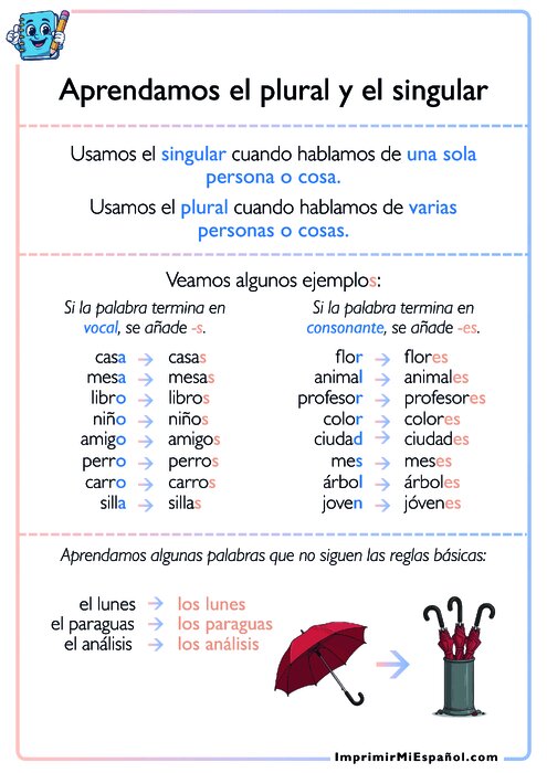 El plural y el singular
