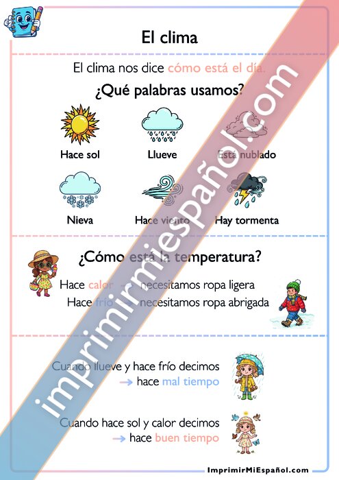 El clima