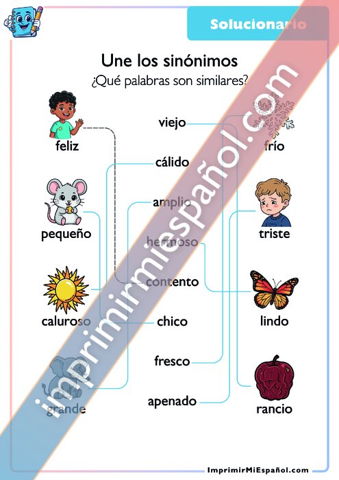 Clave de respuestas