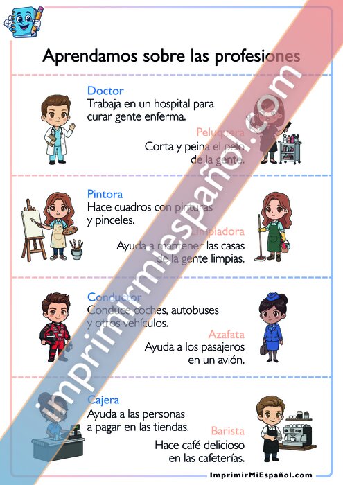 Aprendamos sobre las profesiones