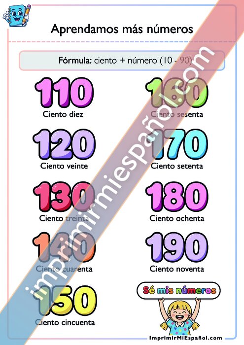Aprendamos más números