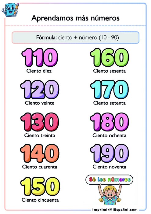 Aprendamos más números 110 - 190