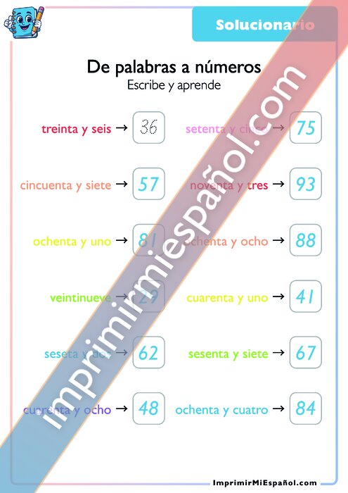 Clave de respuestas