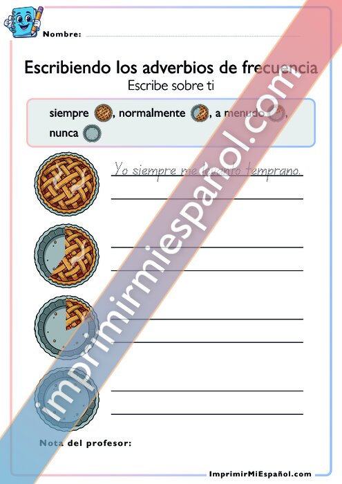 Adverbios de frecuencia