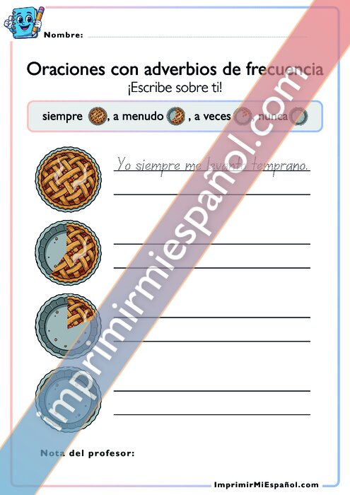 Adverbios de frecuencia