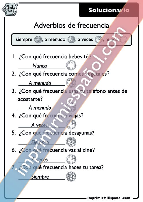 Clave de respuestas