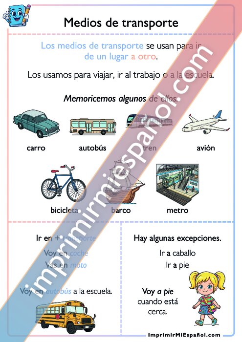 Grammar Sheet