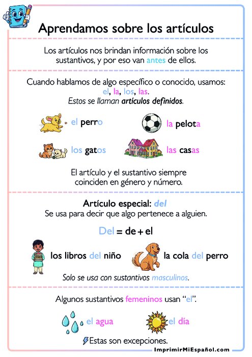 Aprendamos sobre los artículos