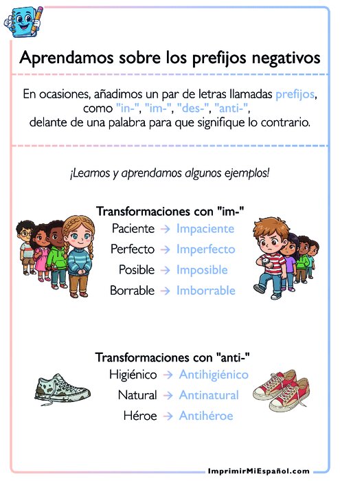 Aprendamos sobre los prefijos negativos