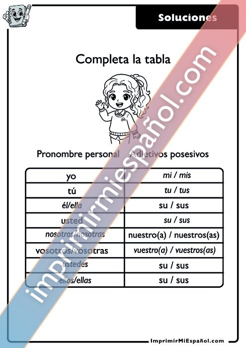 Clave de respuestas