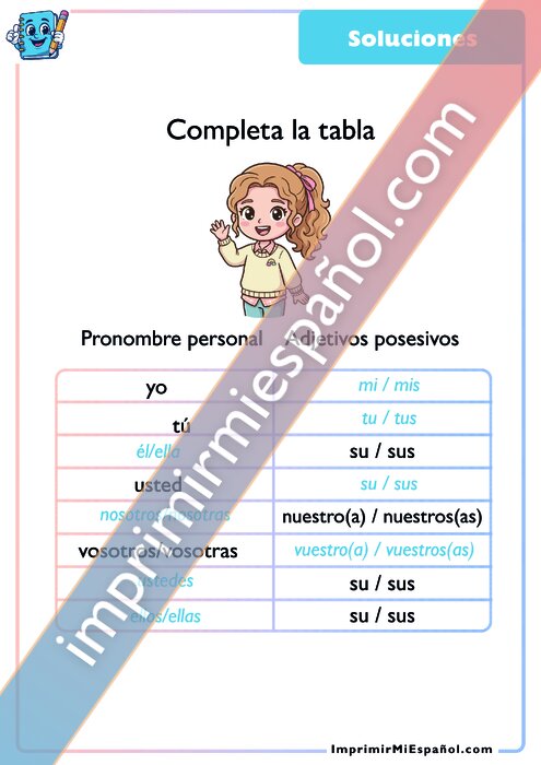 Clave de respuestas
