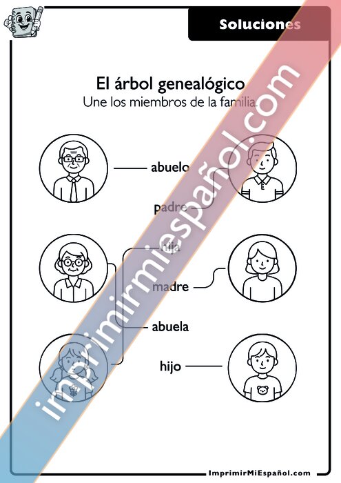 Clave de respuestas