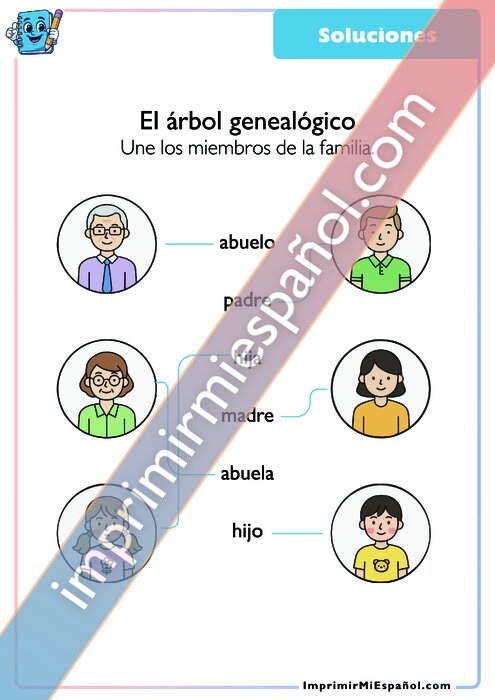 Clave de respuestas