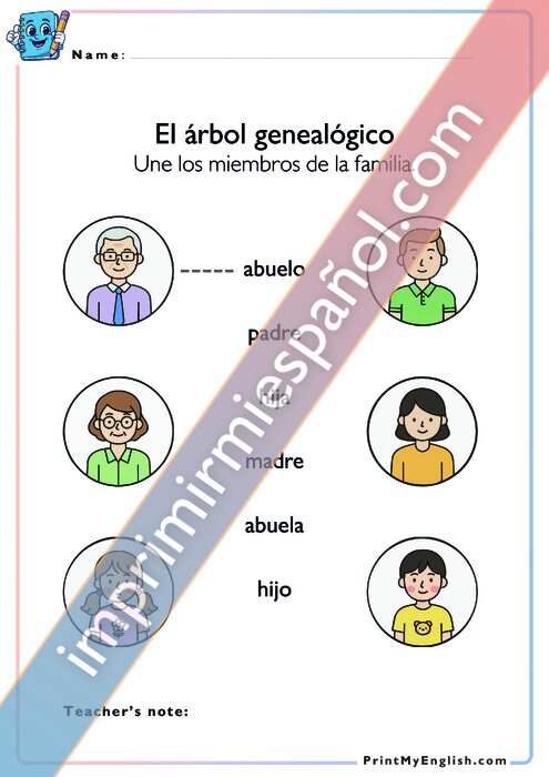 El árbol genealógico