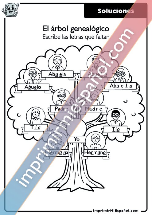 Clave de respuestas