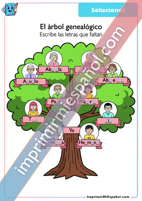 Clave de respuestas