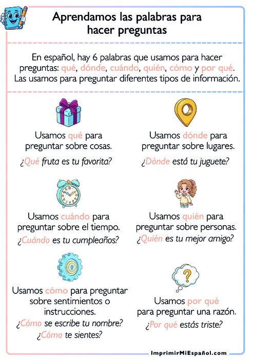 Aprendamos las palabras para hacer preguntas