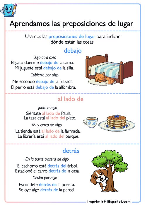 Las preposiciones de lugar