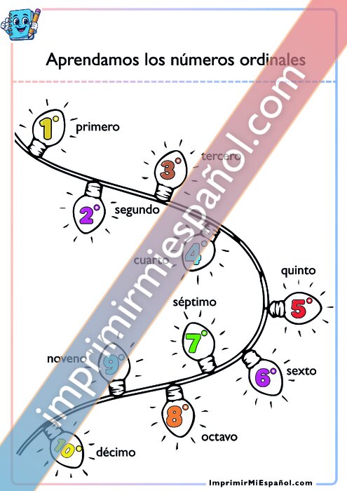 Aprendamos los números ordinales