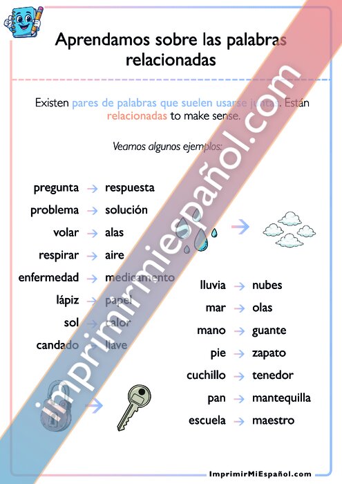 Aprendamos sobre las palabras relacionadas