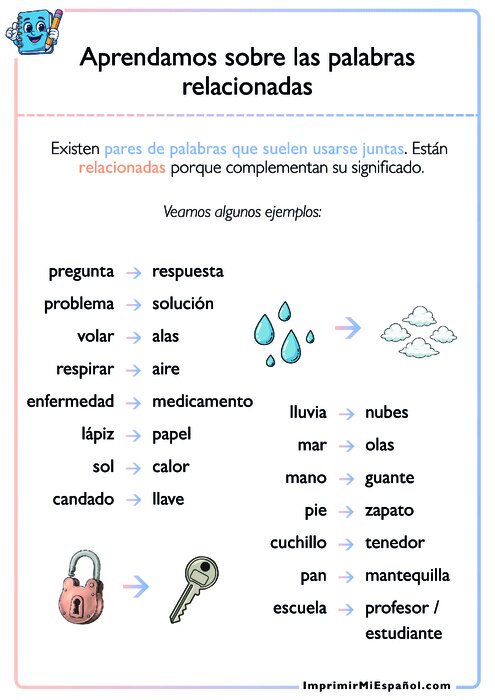 Aprendamos sobre las palabras relacionadas