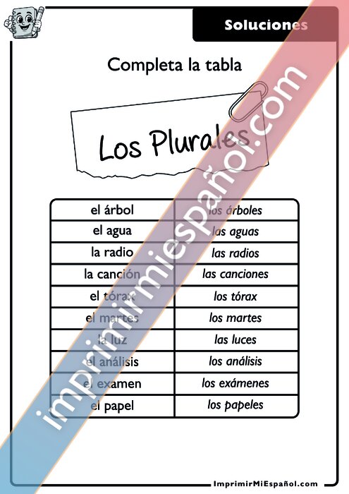 Clave de respuestas