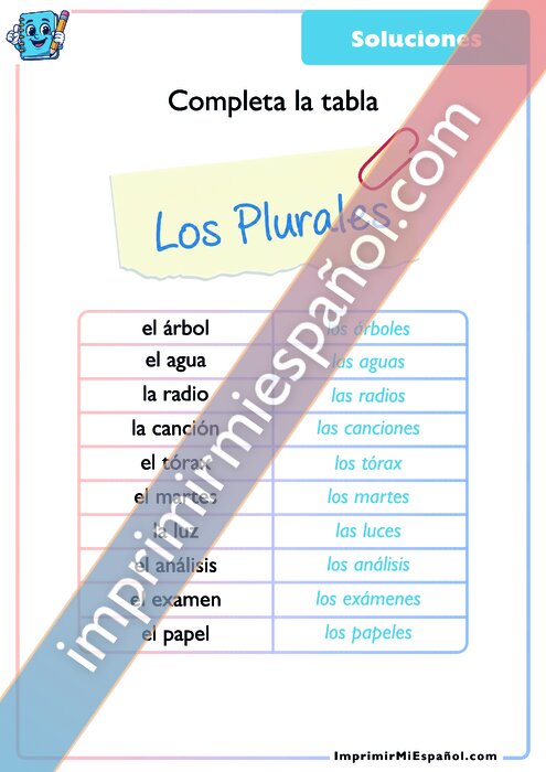 Clave de respuestas