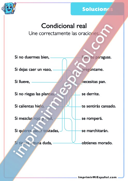 Clave de respuestas