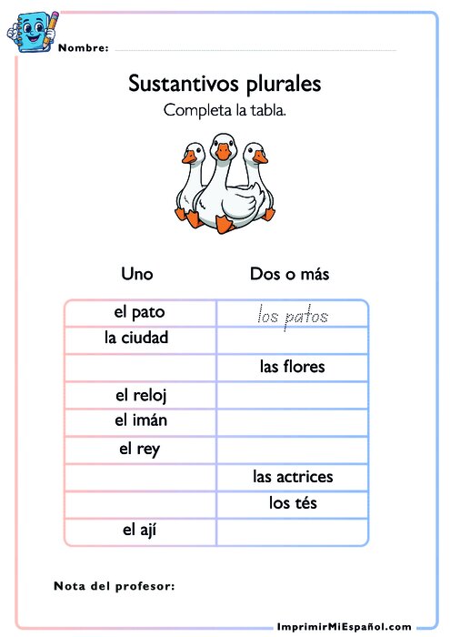 Sustantivos plurales - 2