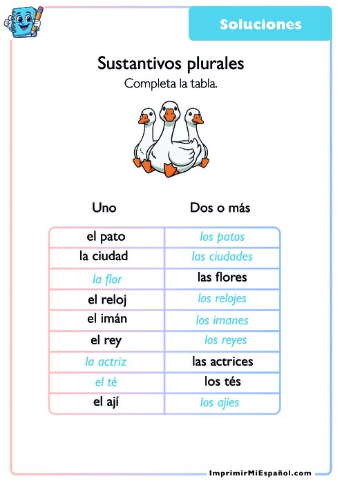 Worksheet