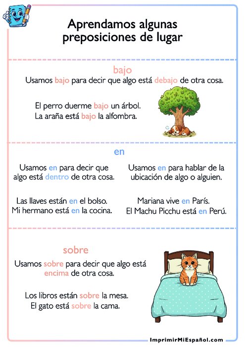 Aprendamos algunas preposiciones de lugar