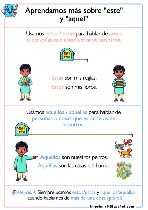 Grammar Sheet