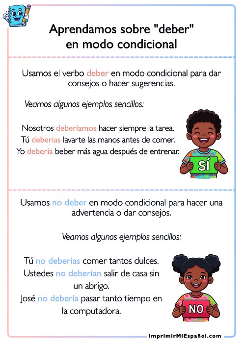 Aprendamos sobre "deber" en modo condicional