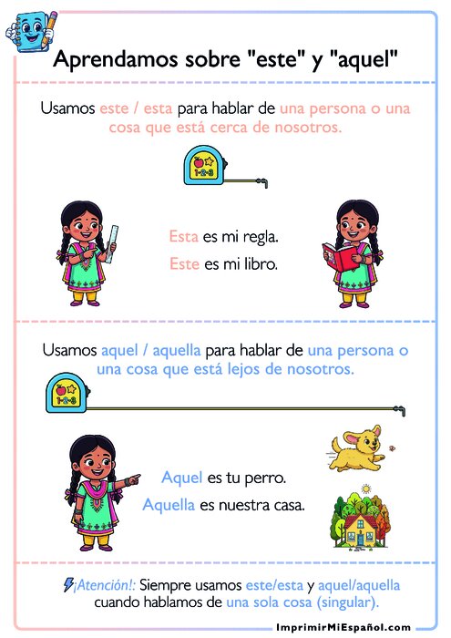 Grammar Sheet