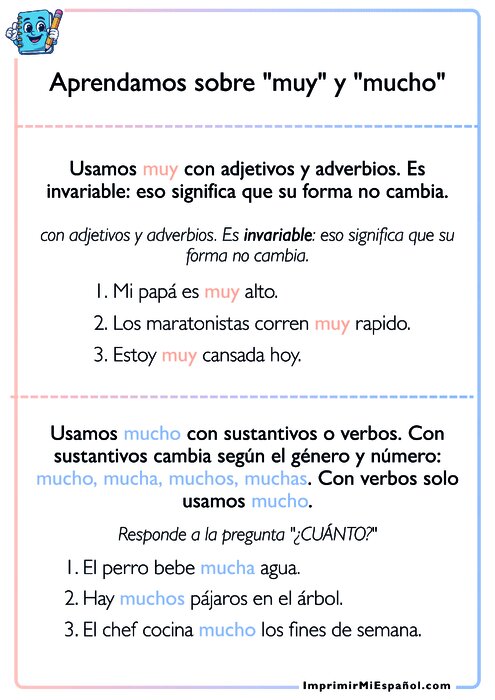 Grammar Sheet