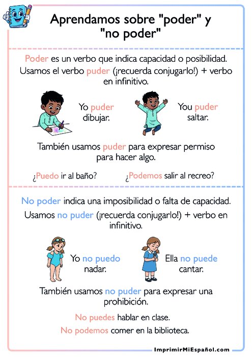 Aprendamos sobre "poder" y "no poder"