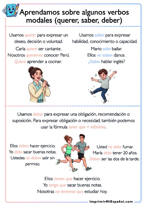 Grammar Sheet