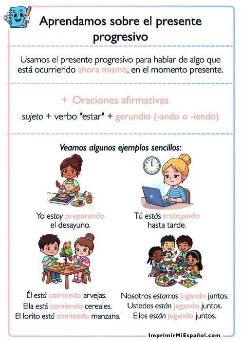 Aprendamos sobre el presente progresivo
