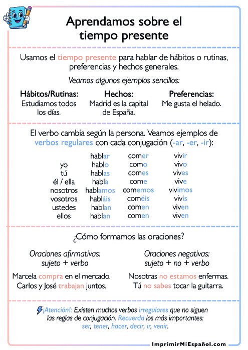Aprendamos sobre el tiempo presente