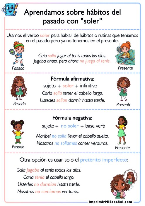 Grammar Sheet