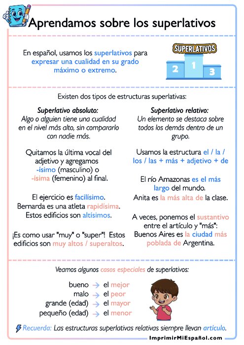 Grammar Sheet