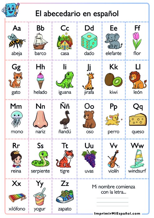 Grammar Sheet