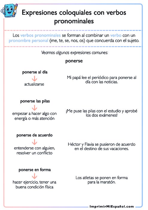 Grammar Sheet