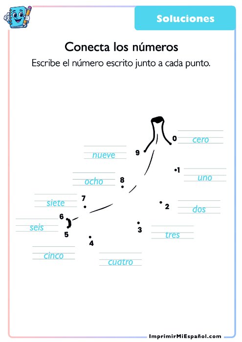 Clave de respuestas