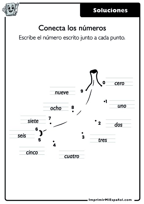 Clave de respuestas