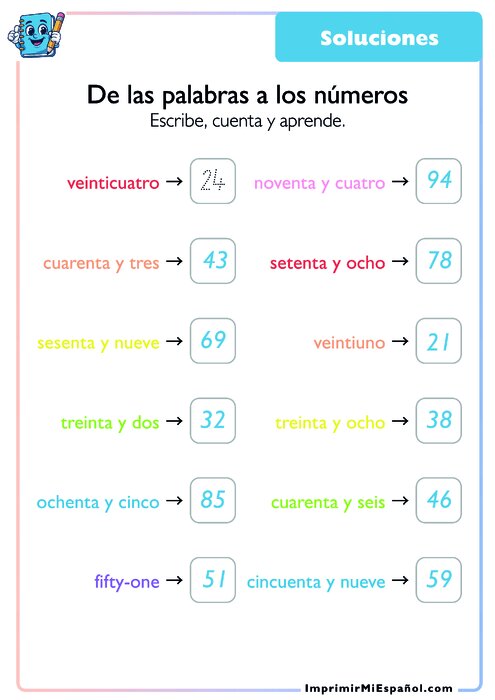 Clave de respuestas