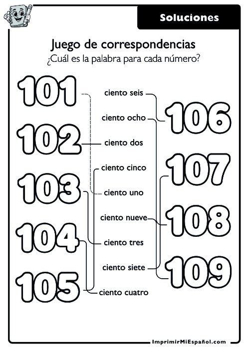 Clave de respuestas